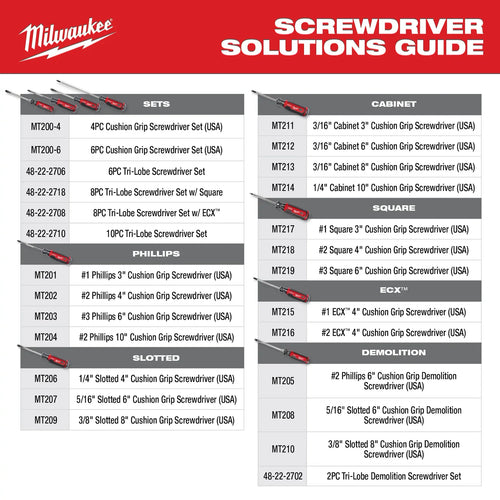 Milwaukee 3/16 Cabinet 6 Cushion Grip Screwdriver (USA)